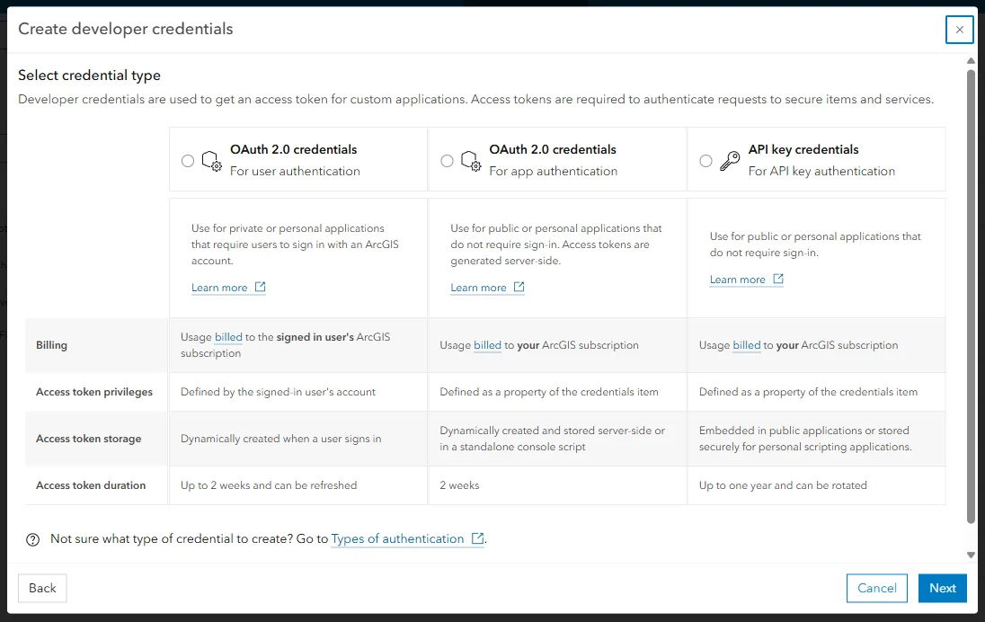ArcGIS Online Create developer credentials dialog on the Select credential type step, with API key credentials chosen over the two OAuth 2.0 credentials options